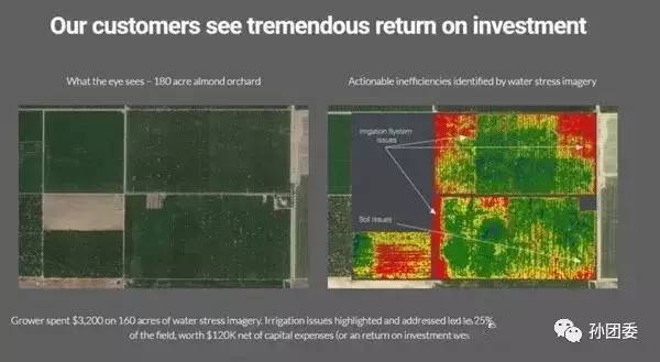 國外投資農(nóng)業(yè)青睞項目分析 農(nóng)業(yè)科技服務(wù)引領(lǐng)未來